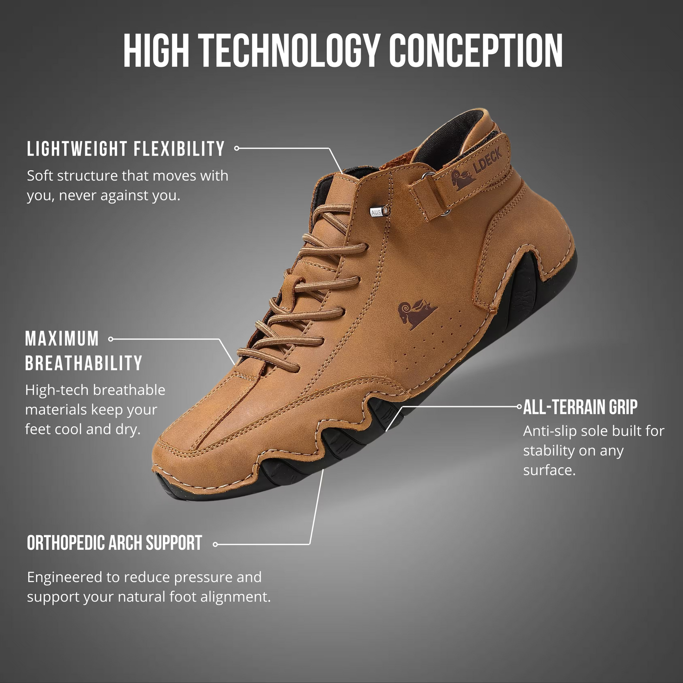 VogLDeck | Waterproof and breathable orthopedic shoes