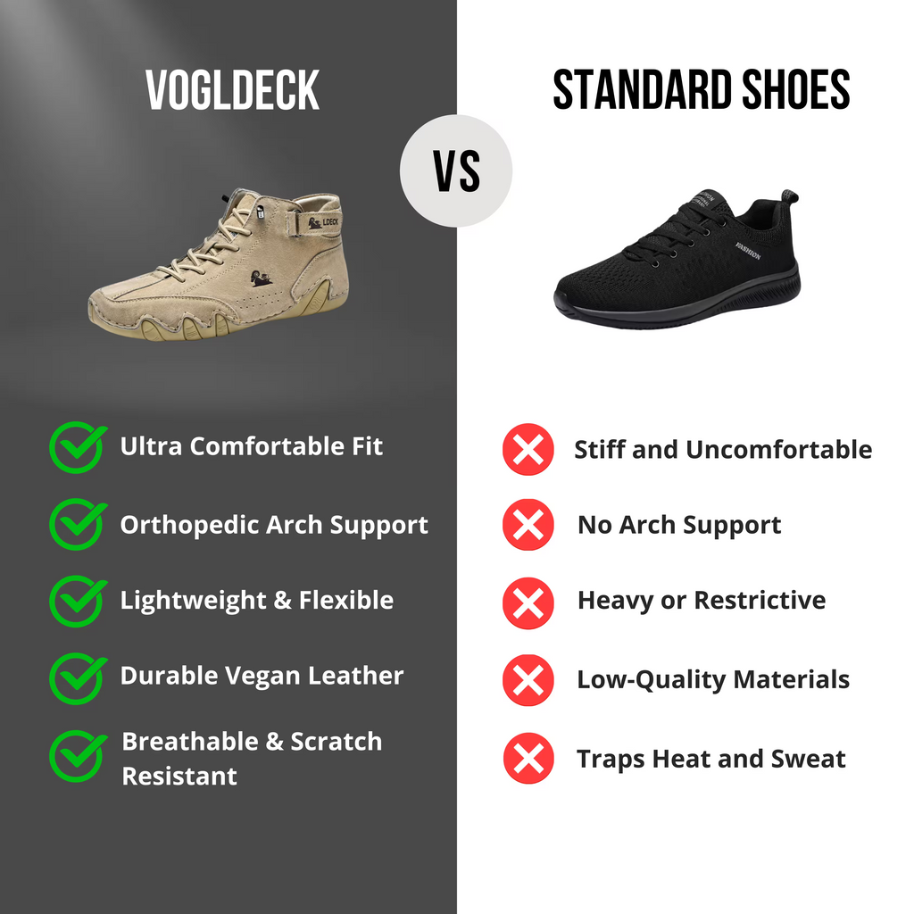 VogLDeck | Waterproof and breathable orthopedic shoes