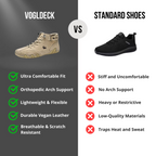 VogLDeck | Waterproof and breathable orthopedic shoes